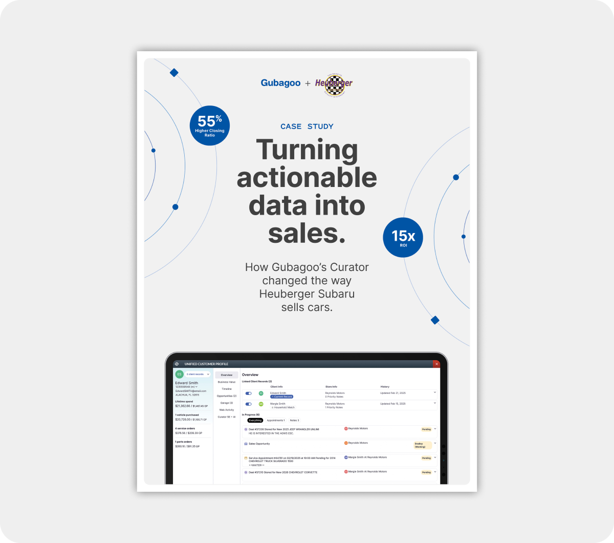 An image of the cover of the Gubagoo Heuberger Case Study.