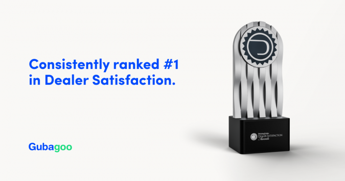 Gubagoo | DrivingSales Awards