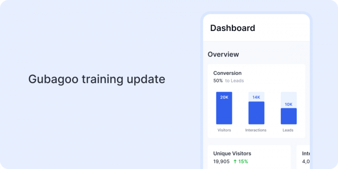 Gubagoo Training Blog Header 2023.1 – 1200×600